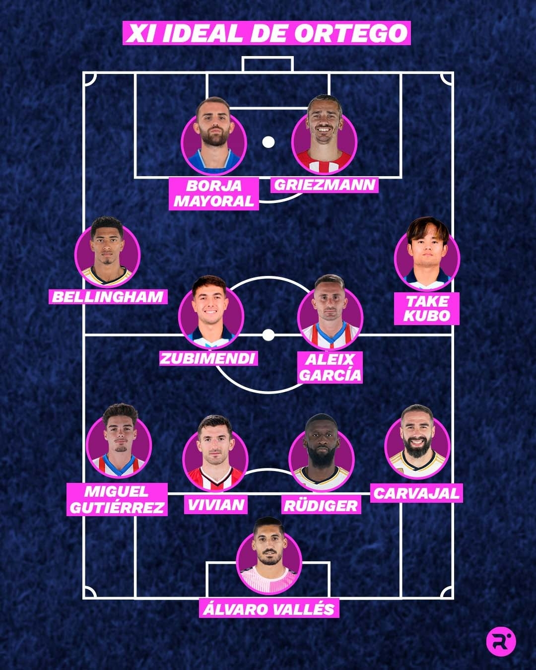 Van un alemán, un inglés, un japonés, un francés y siete españoles y forman juntos el 11 modelo de La Liga...