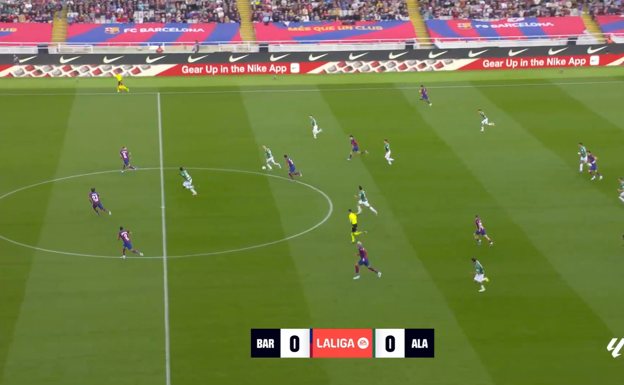 Gündogan, como Gavi en otras jugadas, pierde la pelota y al haber jugado en largo se genera que la pelota vuelva muy rápido. El Barça cierra con tres (Araújo no está en esa línea defensiva) y los interiores están muy arriba.  WYSCOUT