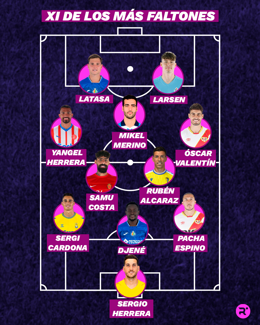 El once de los más faltones. RELEVO/LAURA ROMÁN