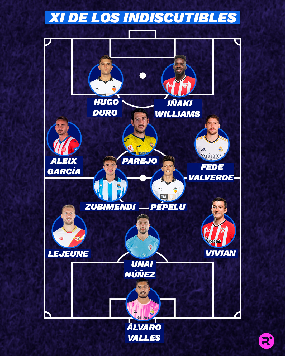 El once de los indiscutibles. RELEVO/LAURA ROMÁN