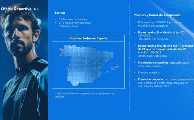 Ultimate Padel Tour, el circuito que pretende hacer la competencia a Premier Padel en España