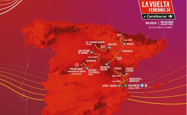 Mapa Vuelta Femenina