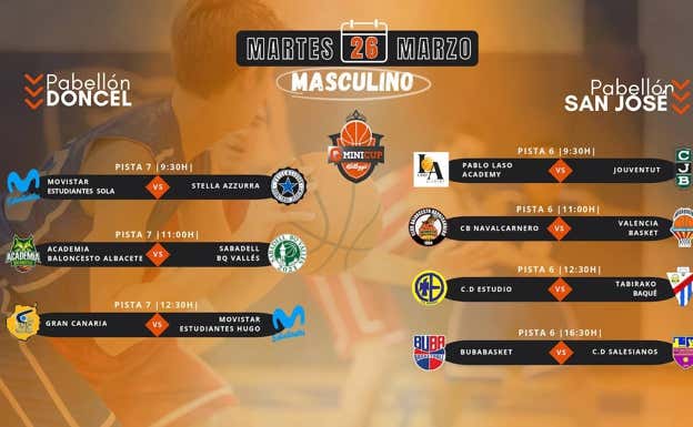 Jornada del martes en categoría masculina.  GIGANTES MINICUP