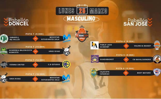 Jornada del lunes en categoría femenina. GIGANTES MINICUP