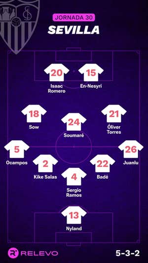Alineaciones probables de la jornada 30 de LaLiga EA Sports