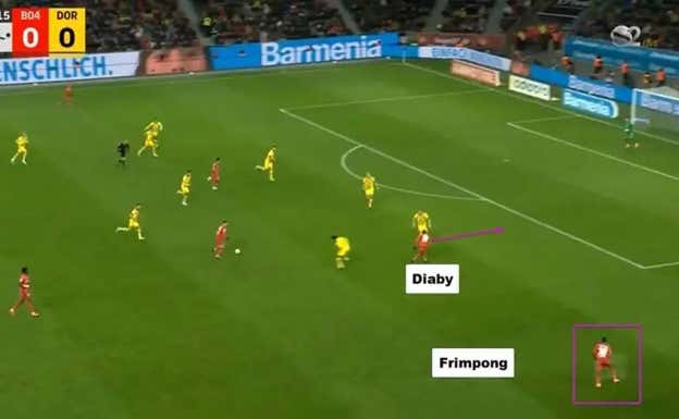 Una vez recibe Wirtz, Diaby inicia desmarque y Frimpong es la amenaza en el carril exterior.