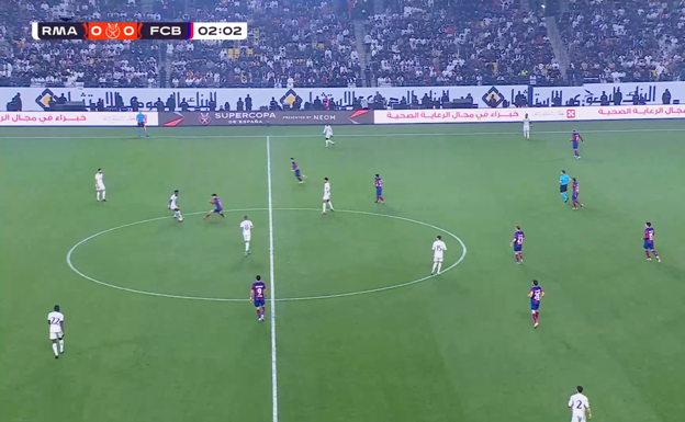 El 4-4-2 del FC Barcelona con malos hábitos a la hora de defender zonas centrales.  WYSCOUT