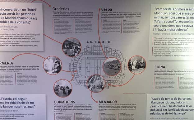 Así era la distribución del estadio. RELEVO