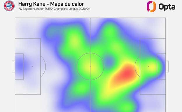 Rüdiger supera 'la pantalla' del ogro y se enfrenta al más difícil todavía en la Champions