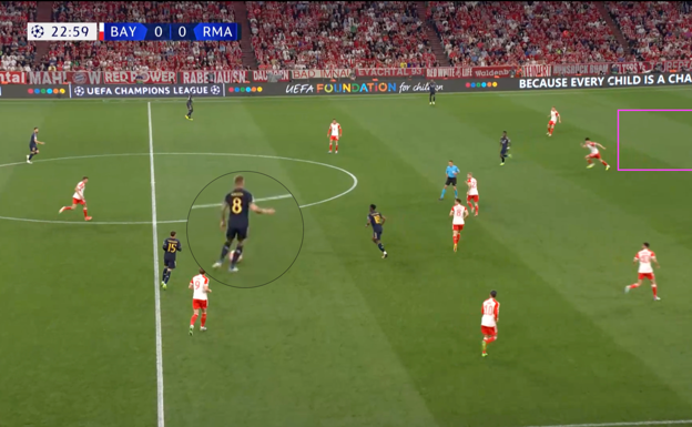 El gesto de Kroos señalando a Vinicius el espacio que se abre a la espalda de Kim.  WYSCOUT