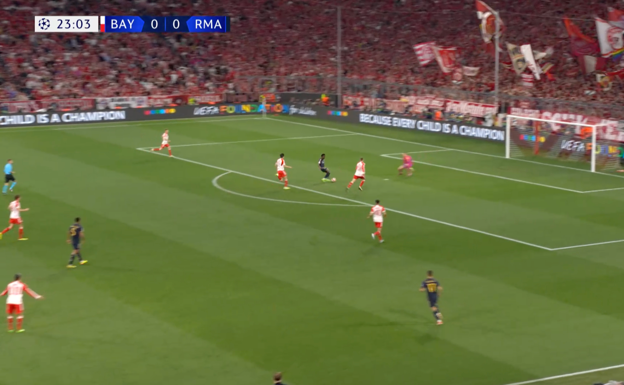 El brasileño bate a Neuer.  WYSCOUT