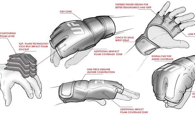 Gráfico de las novedades de las nuevas guantillas de UFC. UFC