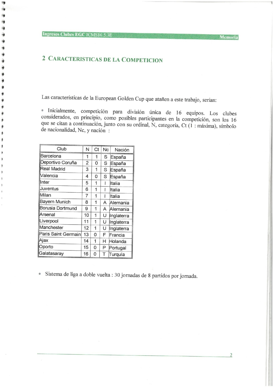 La liga iba a ser cerrada y estos eran los equipos en liza.