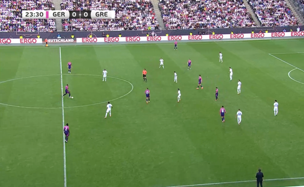 Kroos como tercer central, en una posición que copia del Real Madrid.  WYSCOUT