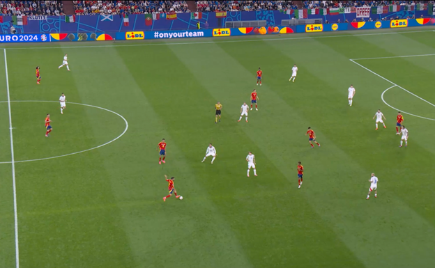 Pedri situado entre líneas.  WYSCOUT