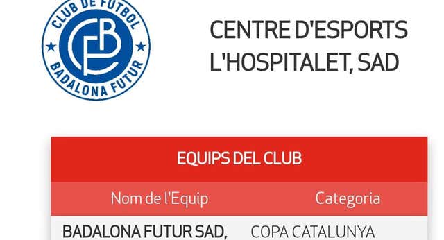 Otro lío con el Badalona Futur y la venta de su plaza en Segunda RFEF: aparece como L’Hospitalet en la web de la federación