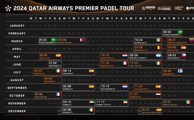 Calendario oficial del circuito profesional de pádel. PREMIER PADEL