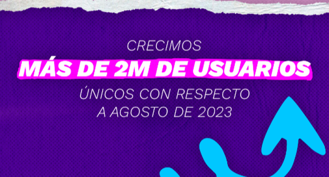 Relevo, el medio deportivo que más crece