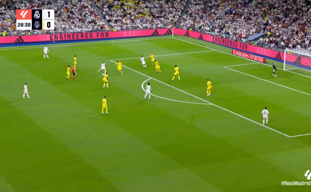 Mbappé se perfila para disparar ante el Villarreal. Tiene a Camavinga completamente solo en el eje central y a Carvajal en amplitud.  WYSCOUT