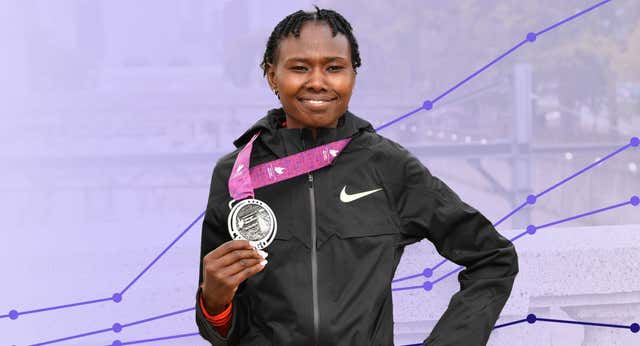 Diseccionando el récord de Ruth Chepngetich: la lección de 2021 y los 12 minutos de evolución que han marcado la historia de la maratón