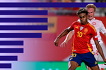 La pérdida de peso del Real Madrid en la selección no ha hecho más que empezar... todo lo contrario que un Barça lanzado
