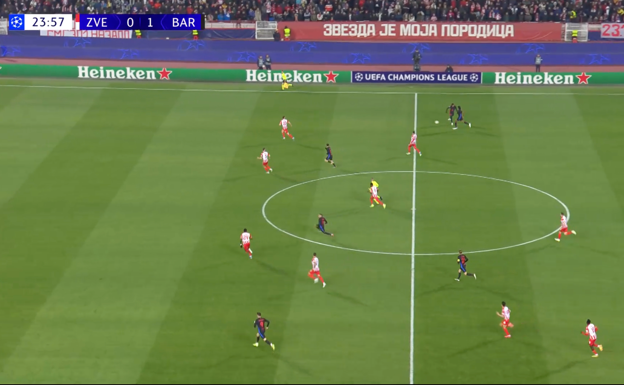 En el momento del pase, Raphinha corre entre centrales.  WYSCOUT