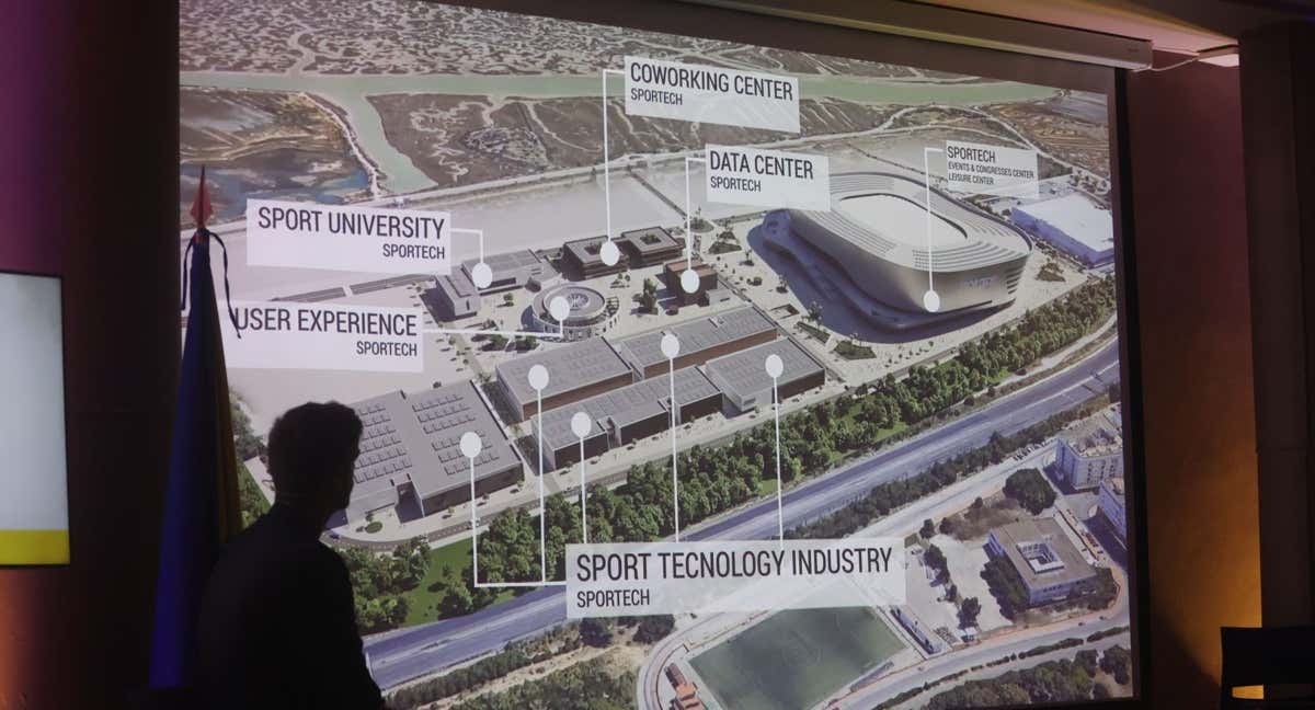 Imagen de la presentación de la Sportech City en 2023./ABC