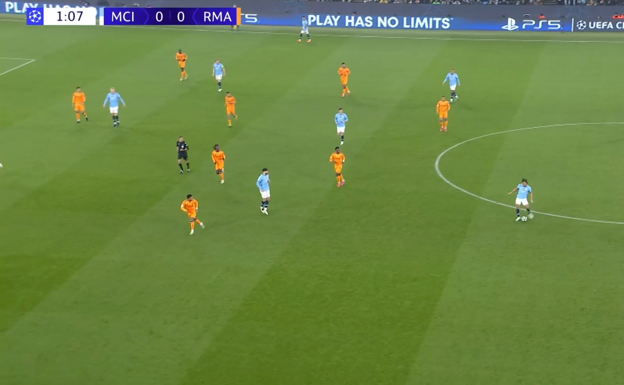Gvardiol , Stones y Akanji en línea por delante de los centrales. El City se dispuso de esta forma para tratar de tener superioridad en el centro del campo, pero sobre todo como medida defensiva.  WYSCOUT
