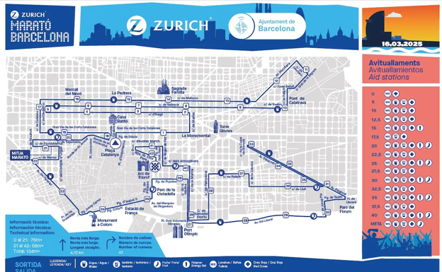 Mapa del rcorrido del Maratón de Barcelona 2025. MARATÓN DE BARCELONA