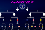 Estos son todos los emparejamientos de cuartos de final de la Champions League